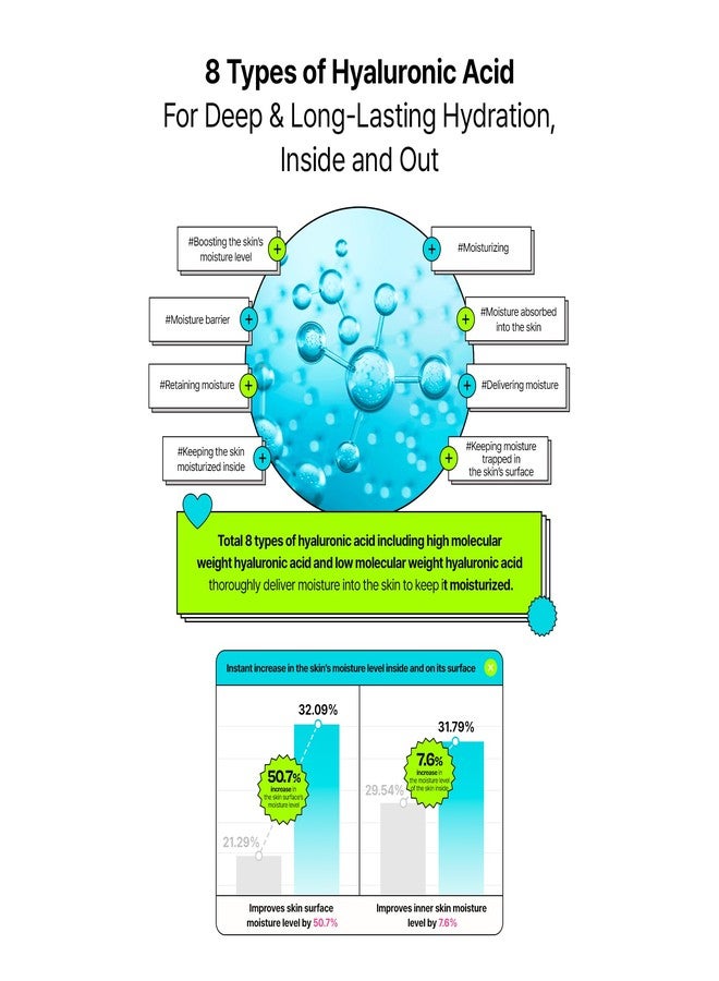 EDIT.B Calming Tok Cica Heartleaf Cream, Instant Cooling & Deep Hydrating Facial Cream for Sensitive Skin, Lightweight Soothing & Relief Moisturizer, Korean Daily Skin Care (3.38 fl.oz. / 100ml) - Image 5